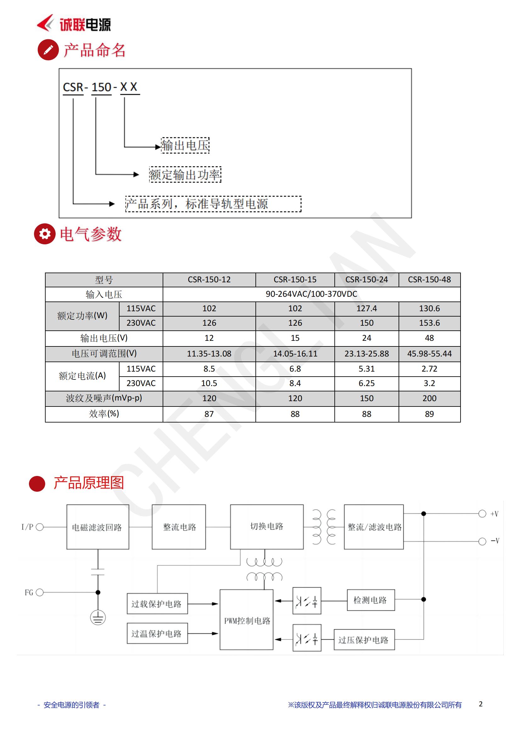 CSR-150-XX系列_01.jpg